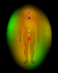 auras